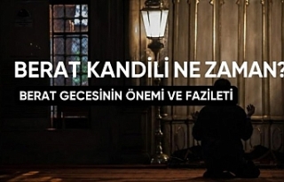 2026 Berat Kandili Ne Zaman? Berat Gecesi Fazileti,...